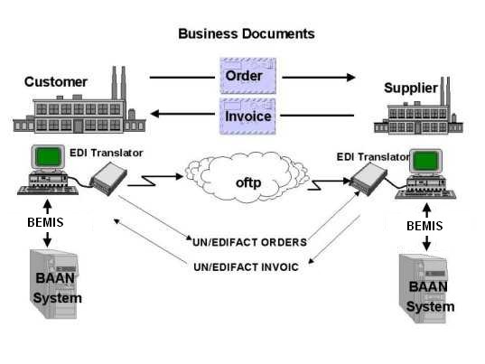Overview1.JPG (31595 Byte)